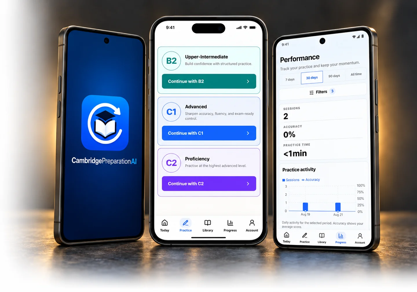 CambridgePreparationAI branding, level selection and Performance screens shown in Android and iPhone mockups